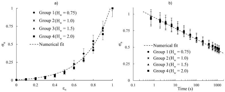 https://cdn.ncbi.nlm.nih.gov/pmc/blobs/70b2/11755485/d89586a046f1/vision-09-00001-g005.jpg