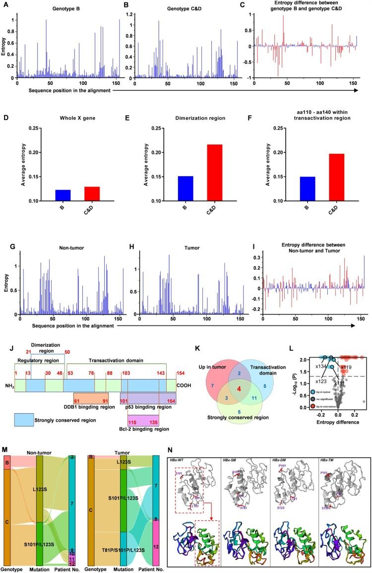 https://cdn.ncbi.nlm.nih.gov/pmc/blobs/70b4/9621239/25faad1354dd/TEMI_A_2125344_F0002_OC.jpg