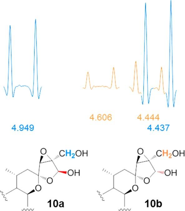 https://cdn.ncbi.nlm.nih.gov/pmc/blobs/70b6/4004191/554a8fad5f59/ac-2014-00188j_0005.jpg