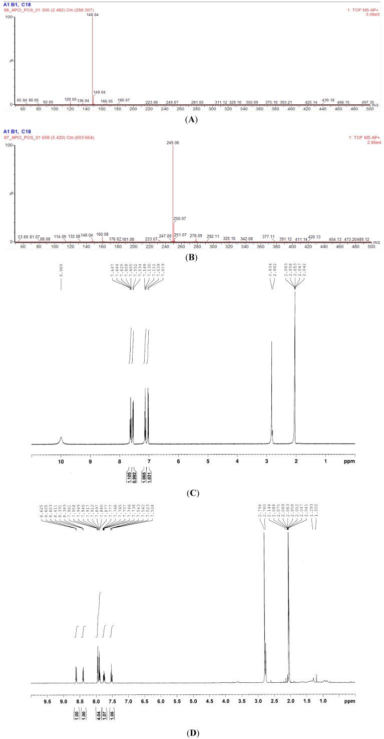 https://cdn.ncbi.nlm.nih.gov/pmc/blobs/70b6/6270593/61006d79e506/molecules-18-14381-g001.jpg