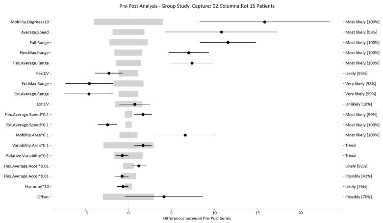 https://cdn.ncbi.nlm.nih.gov/pmc/blobs/70ba/10857203/5645472a57b7/sensors-24-00913-g006.jpg