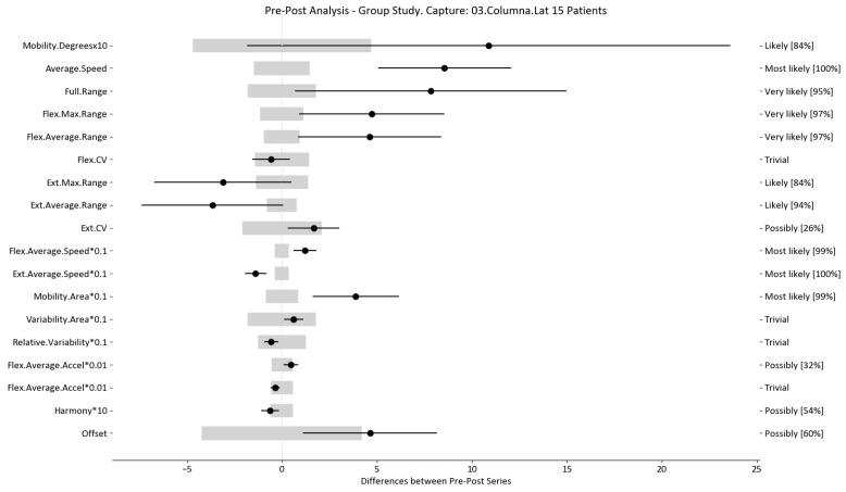 https://cdn.ncbi.nlm.nih.gov/pmc/blobs/70ba/10857203/aaa843ad4b2c/sensors-24-00913-g010.jpg