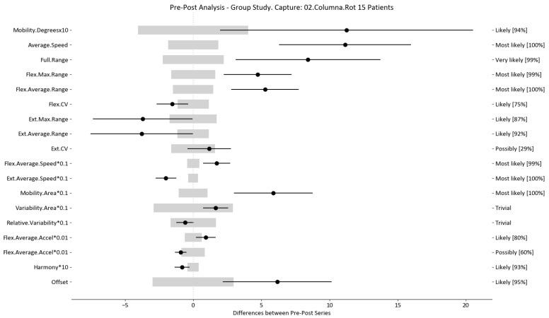 https://cdn.ncbi.nlm.nih.gov/pmc/blobs/70ba/10857203/eaa60653243c/sensors-24-00913-g009.jpg