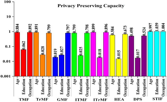 https://cdn.ncbi.nlm.nih.gov/pmc/blobs/70bf/10121075/1dacd06ba9dc/10619_2023_7423_Fig5_HTML.jpg