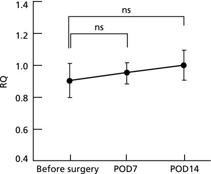 https://cdn.ncbi.nlm.nih.gov/pmc/blobs/70c4/3208012/9528091e6022/jcbn11-13f04.jpg