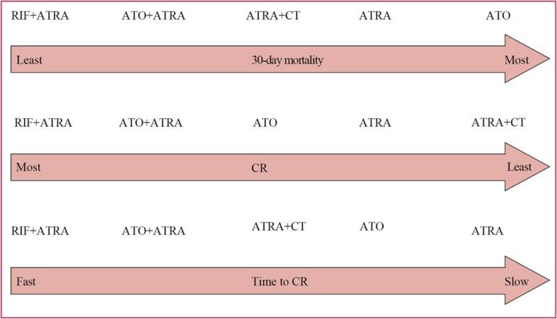 https://cdn.ncbi.nlm.nih.gov/pmc/blobs/70c4/5216944/9df4b01c9ea9/oncotarget-07-47319-g006.jpg