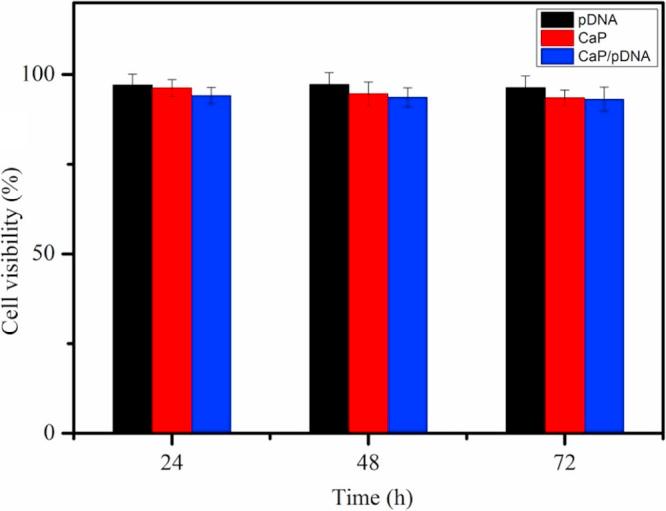 https://cdn.ncbi.nlm.nih.gov/pmc/blobs/70c7/7032106/1c00aa0cc8f2/ajps414-fig-0005.jpg
