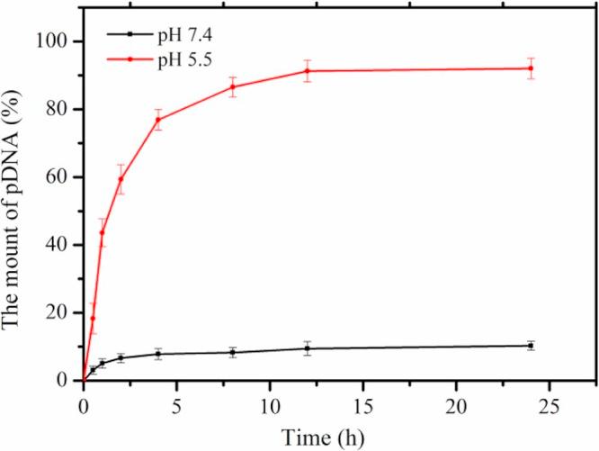https://cdn.ncbi.nlm.nih.gov/pmc/blobs/70c7/7032106/6d9bf494d9f0/ajps414-fig-0004.jpg