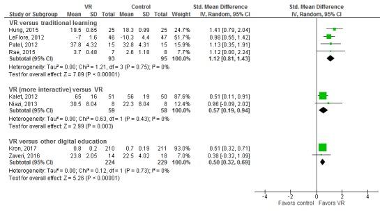 https://cdn.ncbi.nlm.nih.gov/pmc/blobs/70d5/6362387/57fe997b581c/jmir_v21i1e12959_fig4.jpg