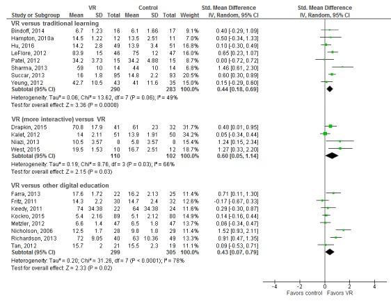 https://cdn.ncbi.nlm.nih.gov/pmc/blobs/70d5/6362387/bc00ba8fbf67/jmir_v21i1e12959_fig3.jpg