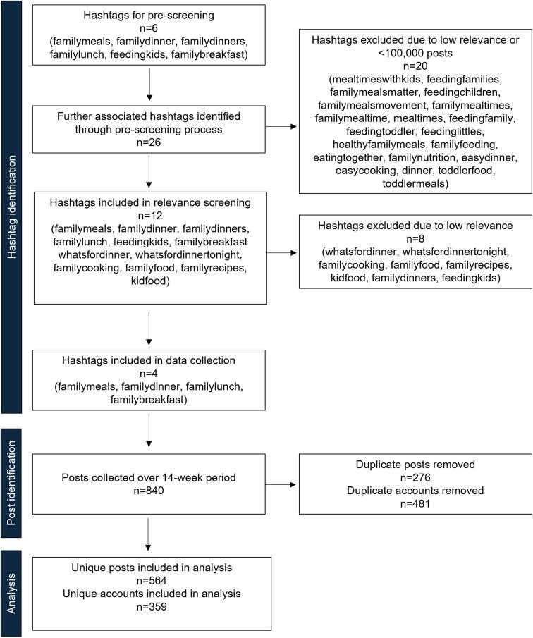 https://cdn.ncbi.nlm.nih.gov/pmc/blobs/70d8/12154203/842b973bfde6/daaf078f1.jpg