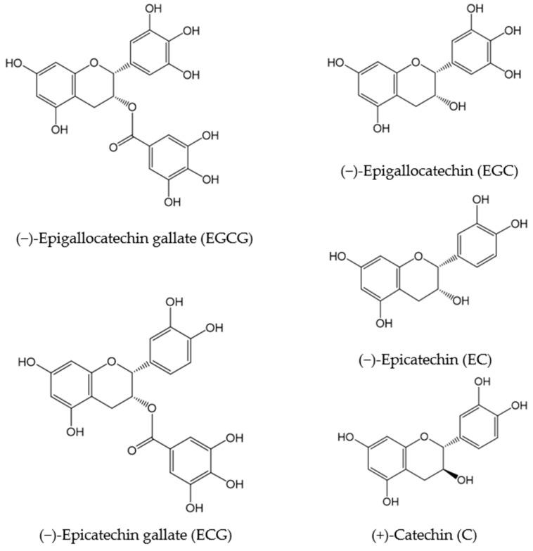 https://cdn.ncbi.nlm.nih.gov/pmc/blobs/70da/6225145/a0bfb5e939af/molecules-23-02357-g001.jpg