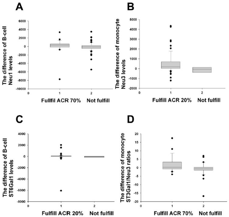 https://cdn.ncbi.nlm.nih.gov/pmc/blobs/70dc/10455111/d4f9afb40f38/ijms-24-12998-g001.jpg