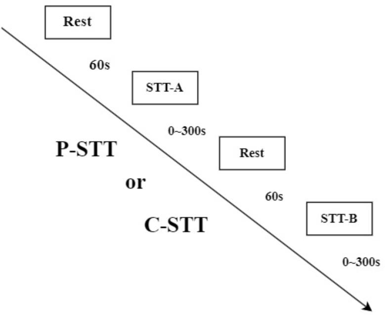 https://cdn.ncbi.nlm.nih.gov/pmc/blobs/70dd/11348744/1fd544570a8e/12868_2024_886_Fig4_HTML.jpg