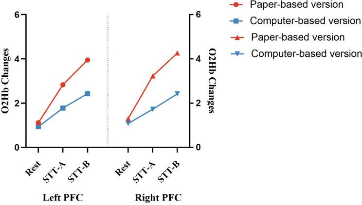 https://cdn.ncbi.nlm.nih.gov/pmc/blobs/70dd/11348744/af9fb4cc72c1/12868_2024_886_Fig5_HTML.jpg