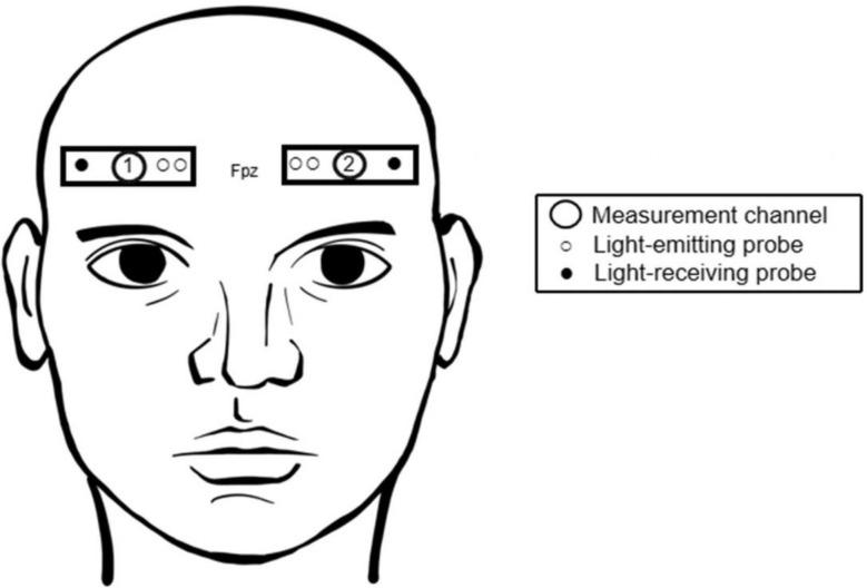 https://cdn.ncbi.nlm.nih.gov/pmc/blobs/70dd/11348744/cdc8851126cb/12868_2024_886_Fig1_HTML.jpg