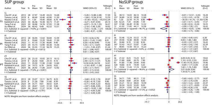 https://cdn.ncbi.nlm.nih.gov/pmc/blobs/70e6/11439385/368ca67724a1/peerj-12-18083-g011.jpg
