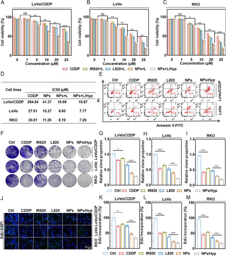 https://cdn.ncbi.nlm.nih.gov/pmc/blobs/70ea/10518107/9d7fa6c8180b/40824_2023_427_Fig2_HTML.jpg