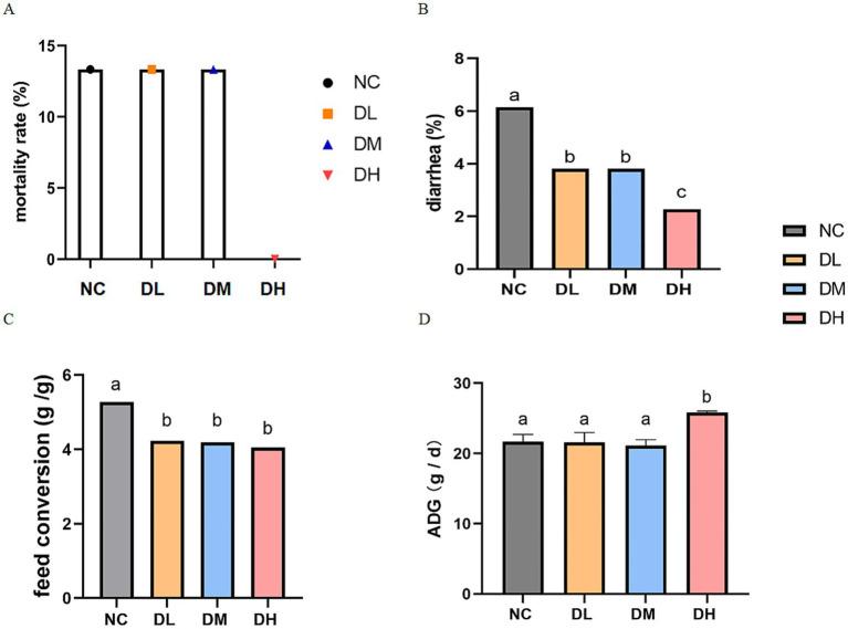 https://cdn.ncbi.nlm.nih.gov/pmc/blobs/70ec/11913833/85f23a74f101/fmicb-16-1508280-g001.jpg