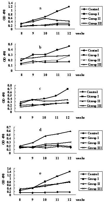 https://cdn.ncbi.nlm.nih.gov/pmc/blobs/70ee/2944310/fa2a2393551a/1751-0147-52-52-1.jpg