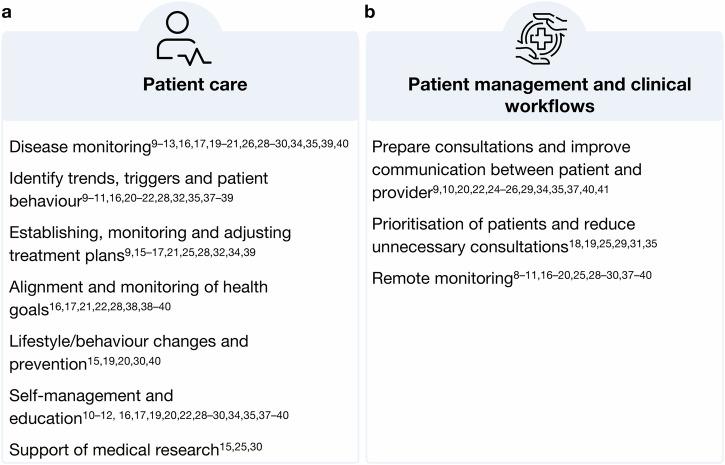 https://cdn.ncbi.nlm.nih.gov/pmc/blobs/70f1/11955519/bdd4bfc5ef11/41746_2025_1568_Fig1_HTML.jpg