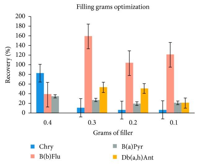 https://cdn.ncbi.nlm.nih.gov/pmc/blobs/70f4/5901848/20acb2aede9c/JAMC2018-7437031.004.jpg