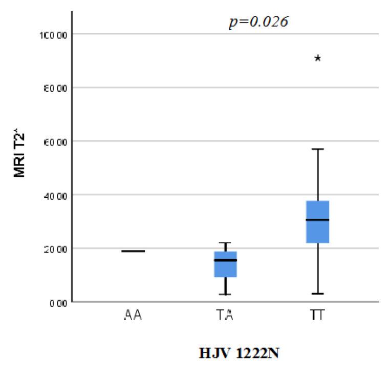 https://cdn.ncbi.nlm.nih.gov/pmc/blobs/70f6/10064347/eb8ec91299ed/12288_2022_1580_Fig2_HTML.jpg