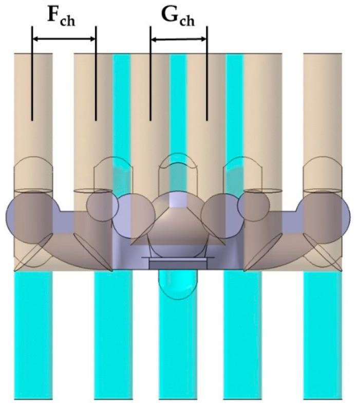 https://cdn.ncbi.nlm.nih.gov/pmc/blobs/70fd/8401078/7f919c0e0a4f/polymers-13-02744-g012.jpg
