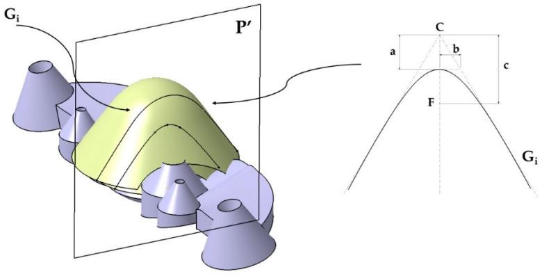 https://cdn.ncbi.nlm.nih.gov/pmc/blobs/70fd/8401078/b790657e8ecd/polymers-13-02744-g005.jpg