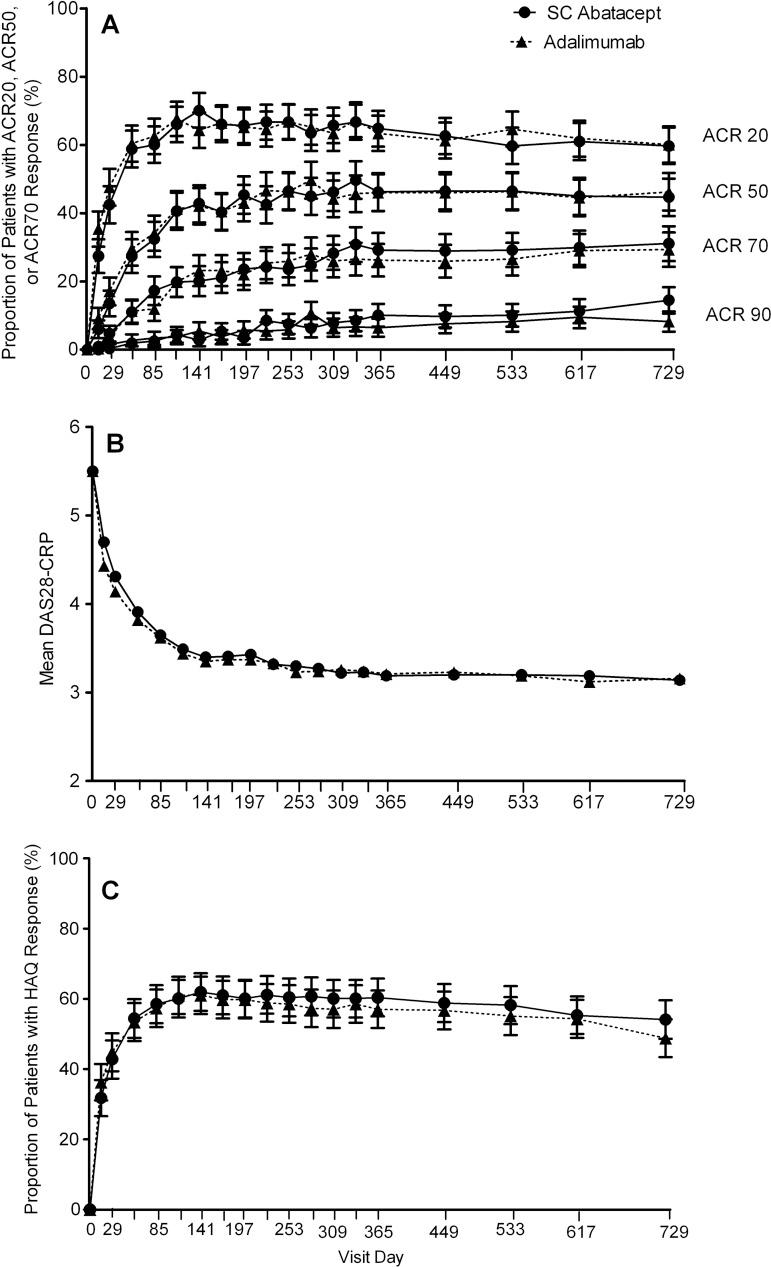 https://cdn.ncbi.nlm.nih.gov/pmc/blobs/7103/3888617/98623a385363/annrheumdis-2013-203843f02.jpg
