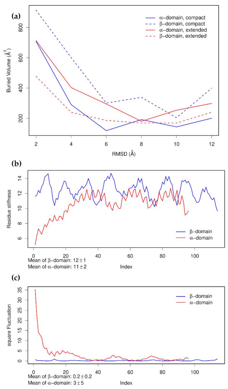 https://cdn.ncbi.nlm.nih.gov/pmc/blobs/7104/8624234/4b92a47f2671/nanomaterials-11-02795-g006.jpg
