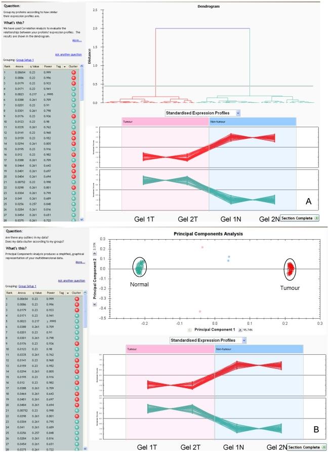 https://cdn.ncbi.nlm.nih.gov/pmc/blobs/7107/3220687/813021637aea/pone.0027718.g002.jpg
