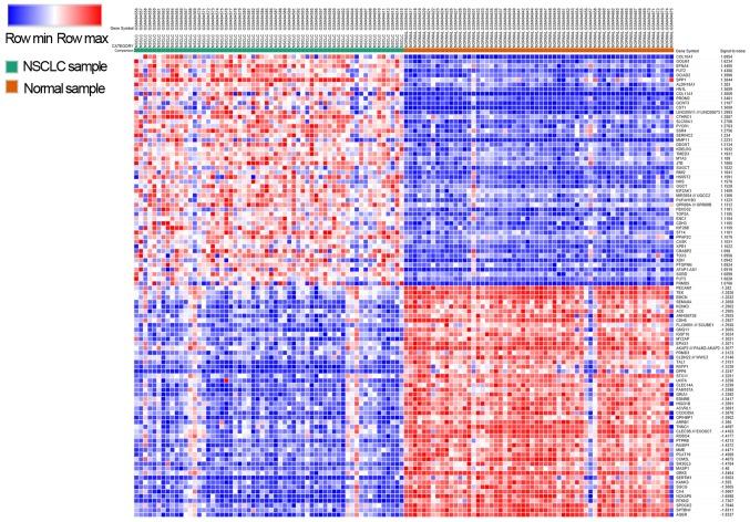 https://cdn.ncbi.nlm.nih.gov/pmc/blobs/7113/5921217/12915130995b/ol-15-05-6436-g00.jpg