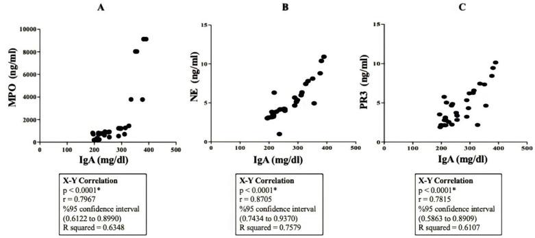 https://cdn.ncbi.nlm.nih.gov/pmc/blobs/711d/12047749/0ea1eb6c56ba/pone.0321578.g006.jpg