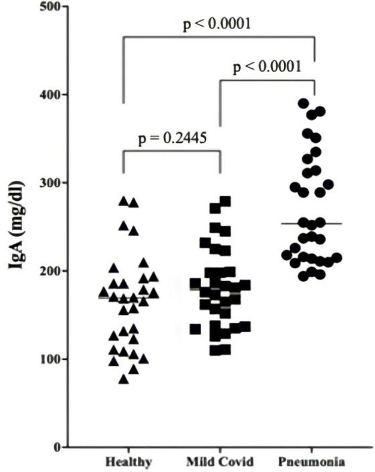 https://cdn.ncbi.nlm.nih.gov/pmc/blobs/711d/12047749/29f5f4bcbd6f/pone.0321578.g003.jpg