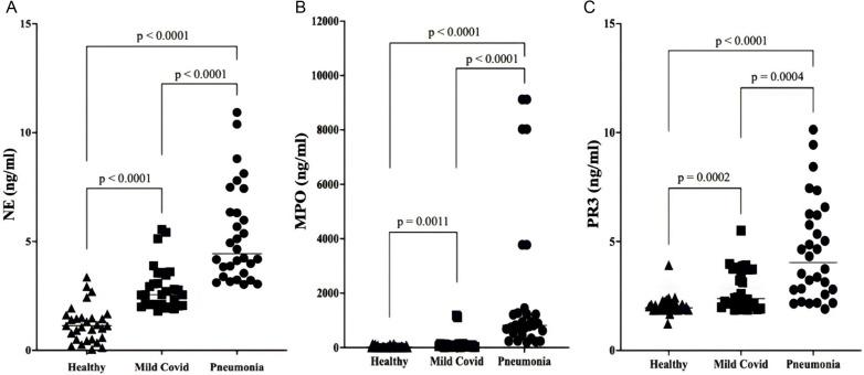 https://cdn.ncbi.nlm.nih.gov/pmc/blobs/711d/12047749/403067b96657/pone.0321578.g005.jpg