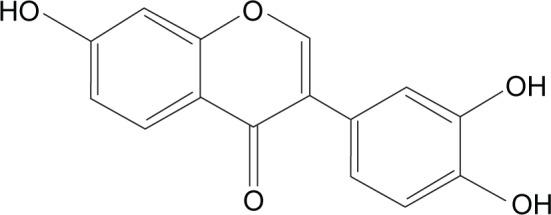 https://cdn.ncbi.nlm.nih.gov/pmc/blobs/7120/4841439/b95f84153e9f/ijn-11-1615Fig1.jpg