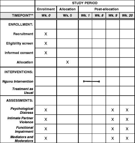 https://cdn.ncbi.nlm.nih.gov/pmc/blobs/7135/5437564/a7f7a9f6eb55/12888_2017_1338_Fig2_HTML.jpg