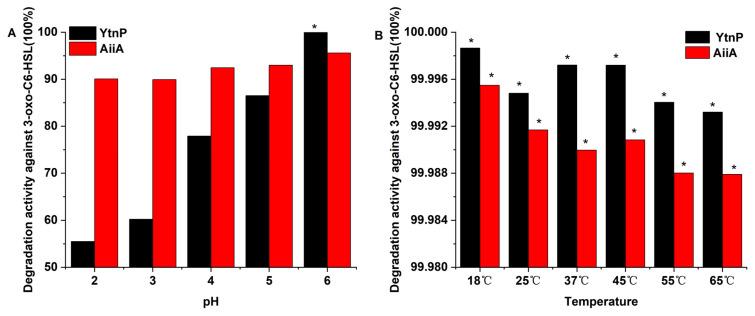 https://cdn.ncbi.nlm.nih.gov/pmc/blobs/7138/12388617/a27924efe3a3/microorganisms-13-01717-g007.jpg