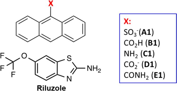 https://cdn.ncbi.nlm.nih.gov/pmc/blobs/713f/10976390/004a24ee131b/ao3c08459_0012.jpg