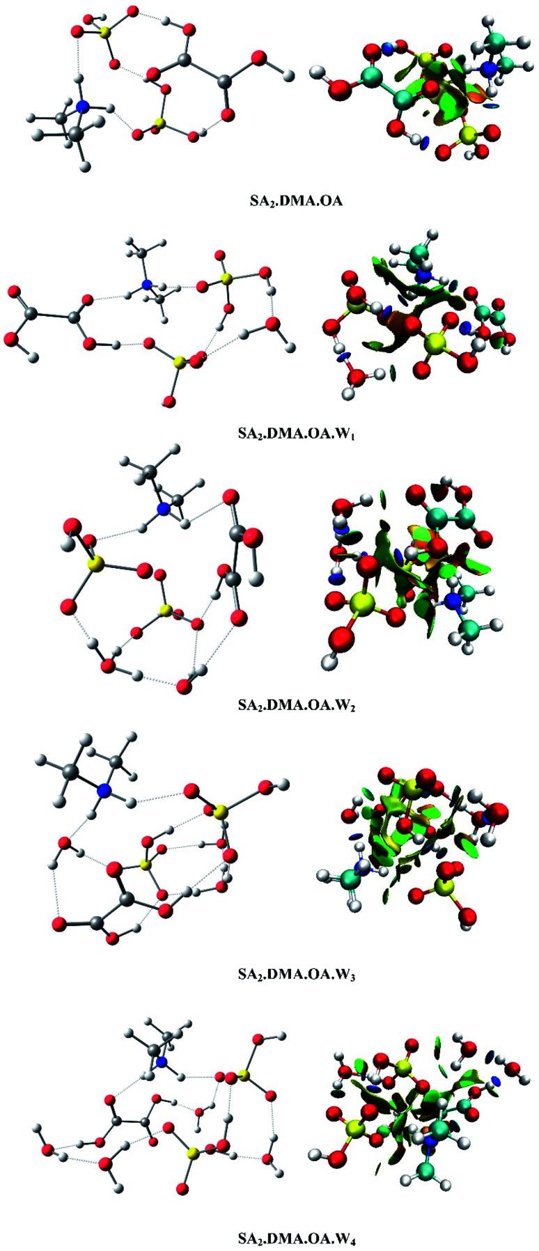 https://cdn.ncbi.nlm.nih.gov/pmc/blobs/7140/9364903/11fd9cccb63d/d2ra03492a-f2.jpg