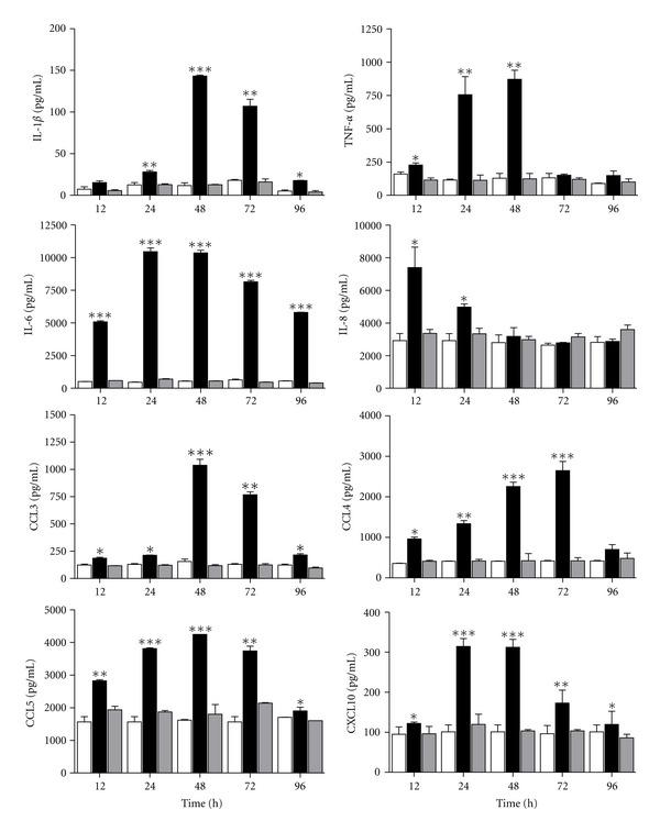 https://cdn.ncbi.nlm.nih.gov/pmc/blobs/7148/3503440/2468e62bbf27/JTM2012-829139.003.jpg