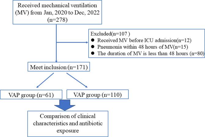 https://cdn.ncbi.nlm.nih.gov/pmc/blobs/714a/11342520/796610ba4d11/12879_2024_9735_Fig1_HTML.jpg