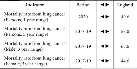 https://cdn.ncbi.nlm.nih.gov/pmc/blobs/714a/8967509/0a1de2035ec0/JHE2022-3577312.003.jpg