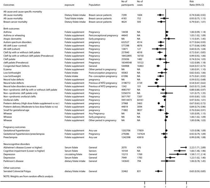 https://cdn.ncbi.nlm.nih.gov/pmc/blobs/714c/7770110/a8c7957ea89f/fpubh-08-550753-g0002.jpg