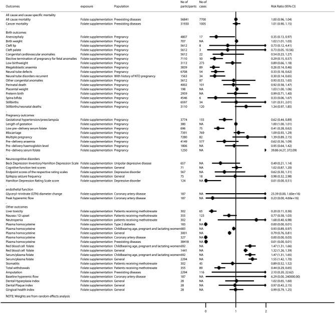 https://cdn.ncbi.nlm.nih.gov/pmc/blobs/714c/7770110/b58b645ba16a/fpubh-08-550753-g0004.jpg