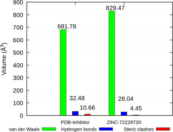 https://cdn.ncbi.nlm.nih.gov/pmc/blobs/7151/11740253/88000f5795a7/ao4c06146_0009.jpg