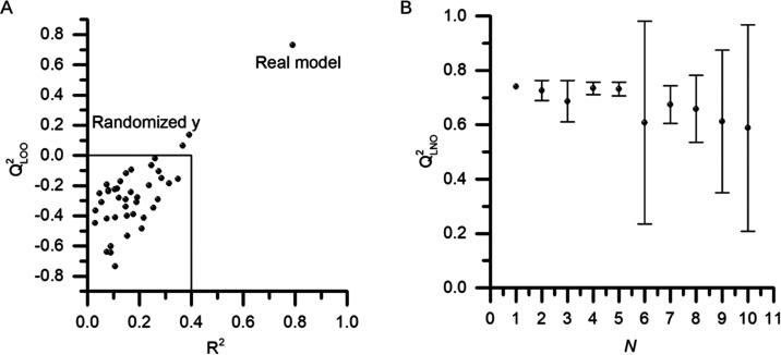 https://cdn.ncbi.nlm.nih.gov/pmc/blobs/7151/11740253/fad34630cff7/ao4c06146_0004.jpg