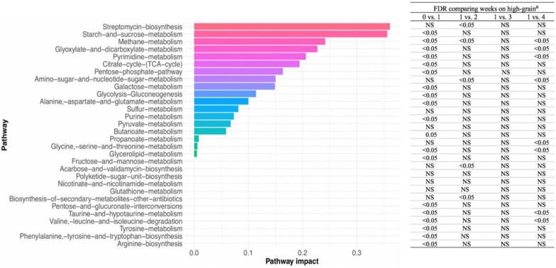 https://cdn.ncbi.nlm.nih.gov/pmc/blobs/7157/11448160/c4d5275cb870/spectrum.00944-24.f005.jpg
