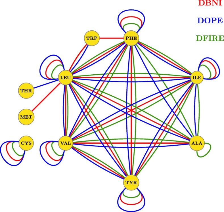 https://cdn.ncbi.nlm.nih.gov/pmc/blobs/715a/6873546/2cca1baecbe2/12859_2019_3186_Fig2_HTML.jpg